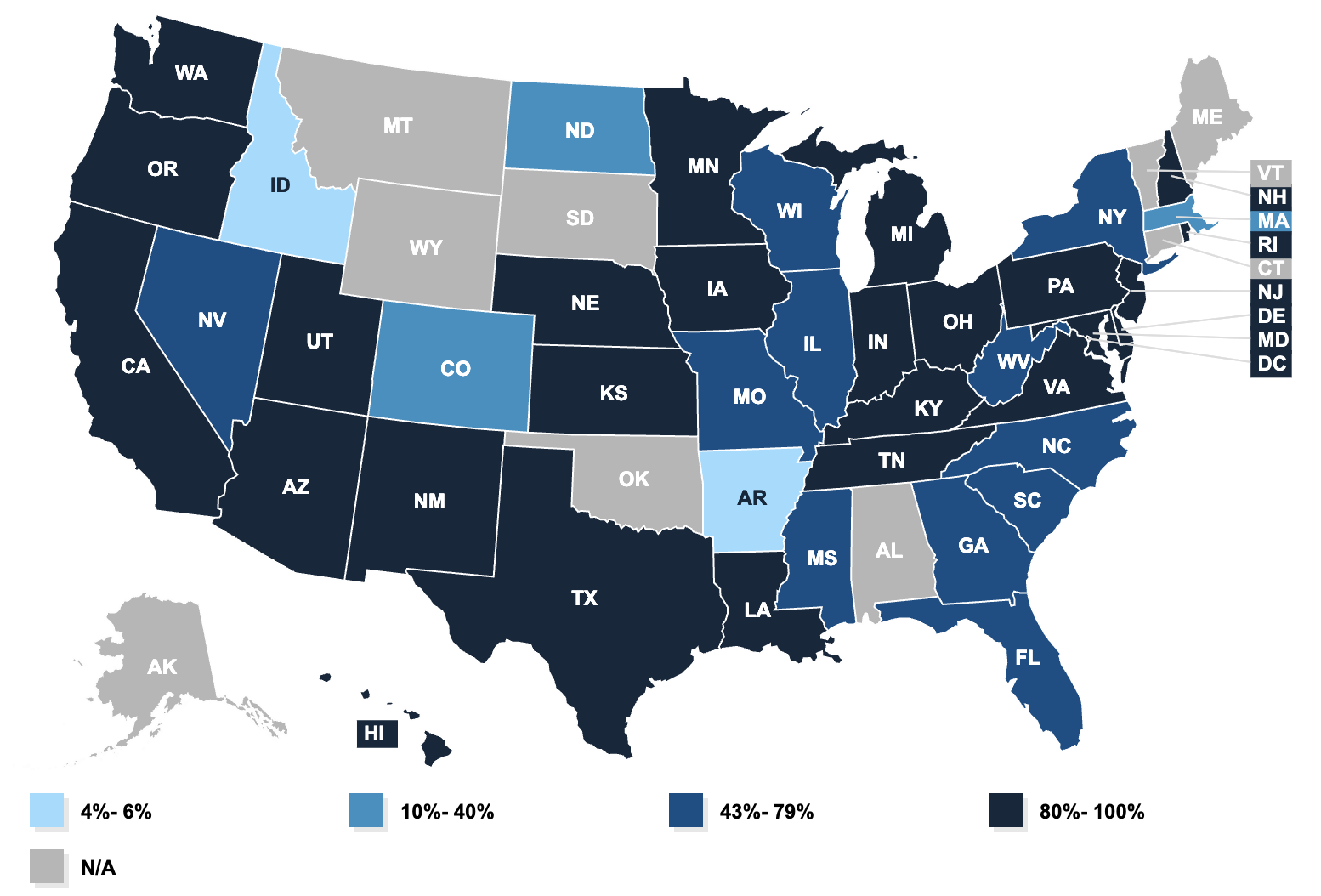 KFF Map of Managed Care Enrollment